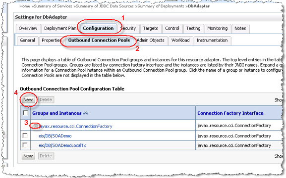 Outbound Connection Pool