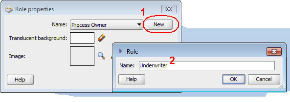 Oracle BPM 11g parametric roles