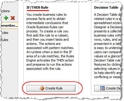 Oracle BPM 11g parametric roles