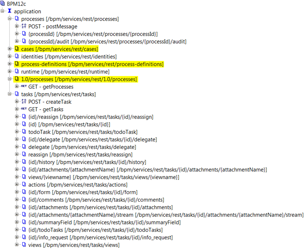 BPM REST APIs WADL