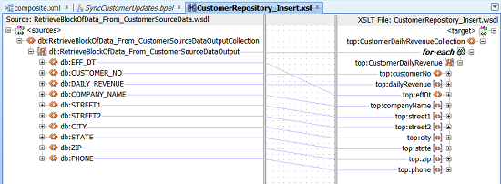 Insert Next Block of Data Transform