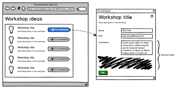 By Dereckson - Own work, CC BY 3.0, https://commons.wikimedia.org/w/index.php?curid=28975692