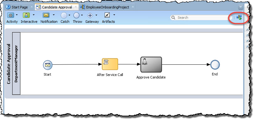 Candidate Approval process - open composite diagram