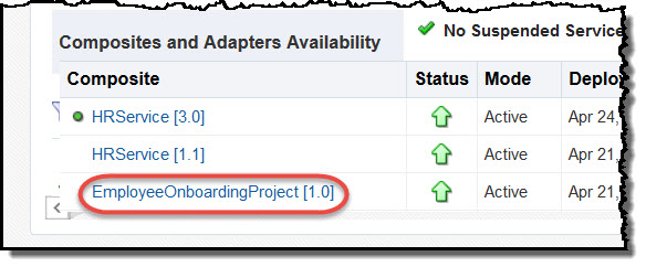 Test the EmployeeOnboarding project