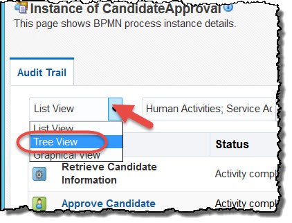 Tree view Audit Trail