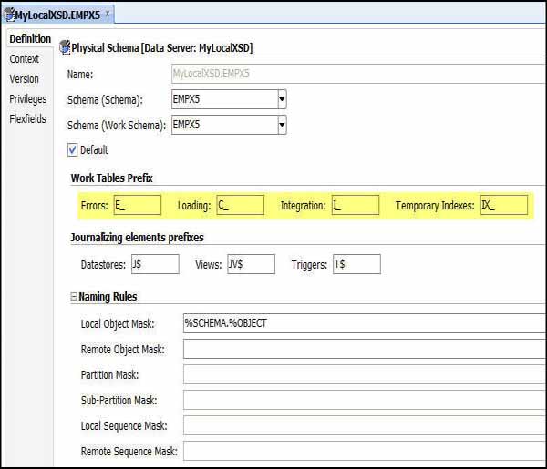 Oracle Physical Schema