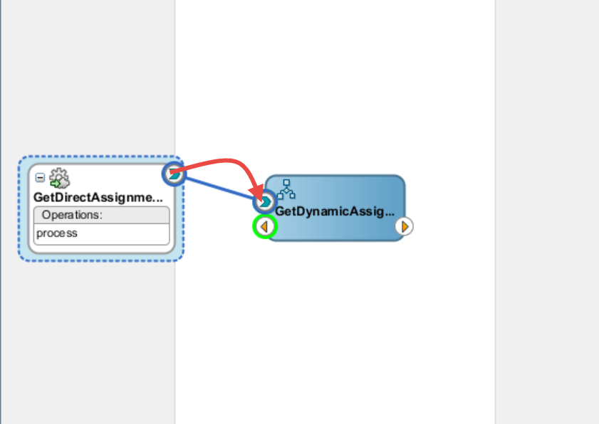 Linking to the BPEL Process