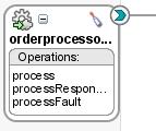 operations processor