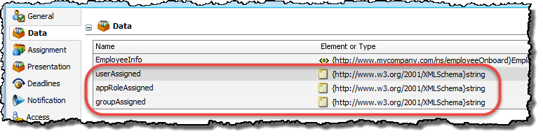Human Task Incoming Data