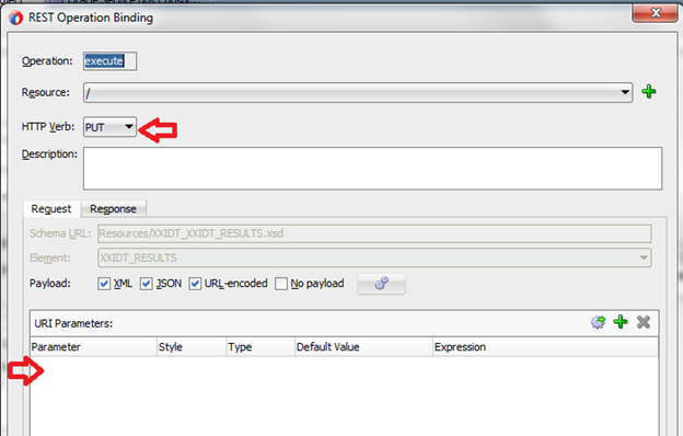 Operation Binding PUT