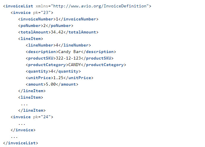 Sample XML