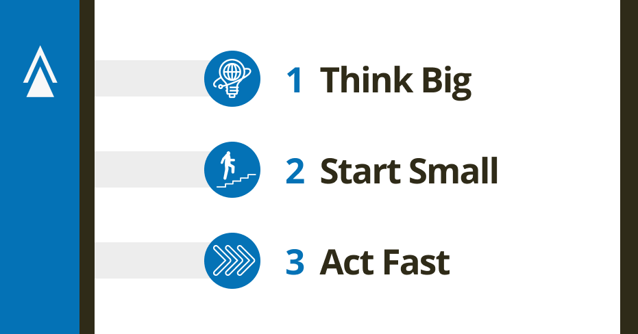 Think Big Graphic - V2 (2)