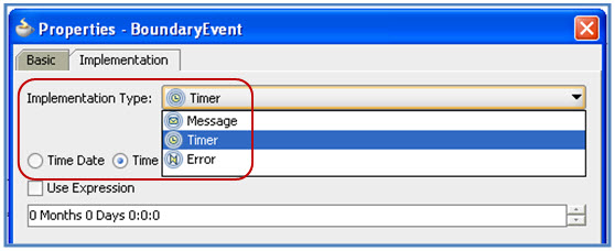 properties implementation type