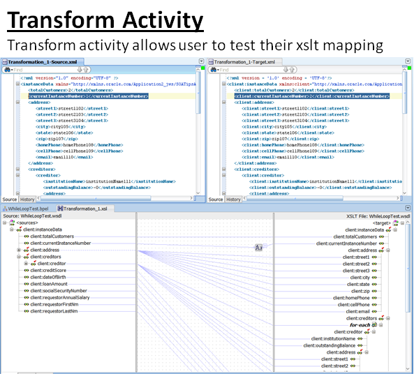 Example of how the transform activity allows developer to test an xslt mapping