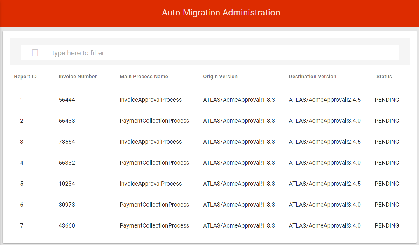 Figure 1. UI Administration Example