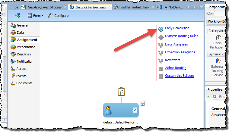 Human Task Early Completion