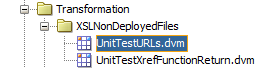 unit test urls dvm