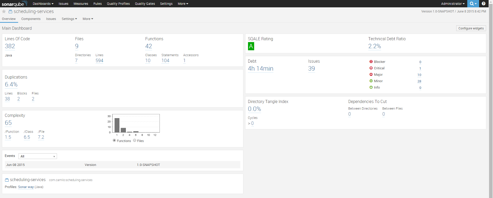 Execution and Output