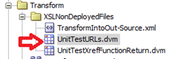 unit test urls dvm
