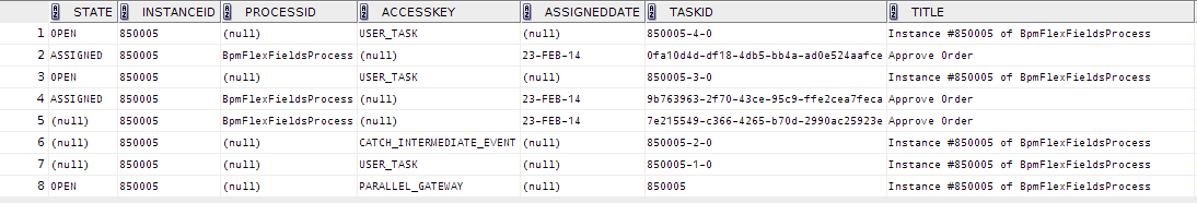 BPM Flex Field Process