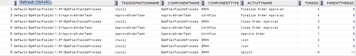BPM Flex Field Process Table